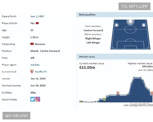 世界杯热潮推动北美草根足球注册人数激增40%